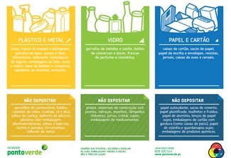 Sociedade Ponto Verde incorpora código para daltónicos nos materiais de comunicação